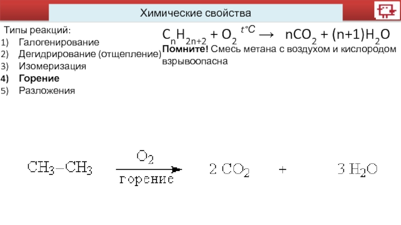 Гниение горение. Реакция метана с кислородом это Тип реакции. Тип реакции горение метана в кислороде. Смесь метана с воздухом. Реакция смеси метана с кислородом.