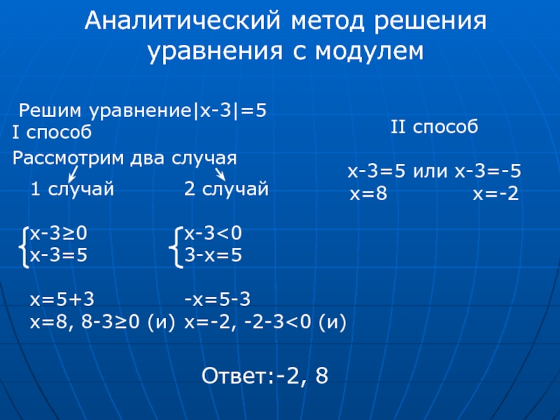 Аналитический метод решения уравнения с модулем Решим уравнение|x-3|=5I способРассмотрим два случая1 случай x-3≥0x-3=5x=5+3x=8, 8-3≥0 (и)2 случай x-3