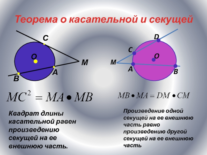 Теорема о касательной к окружности