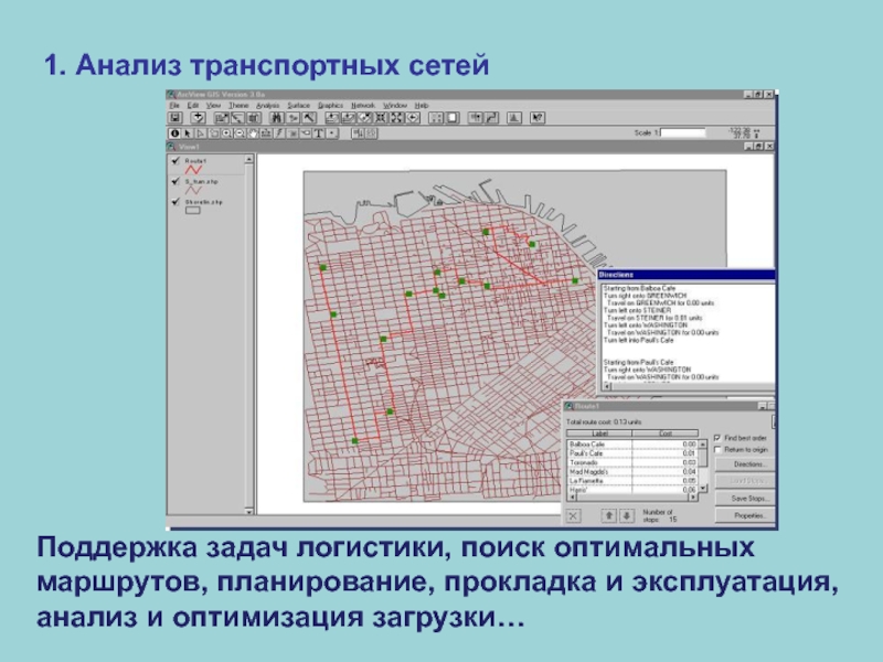 Гис транспортная компания. Анализ транспортной сети. ГИС В логистике. Планирование маршрутов прокладки. Планирования транспортной сети дорог в ГИС.