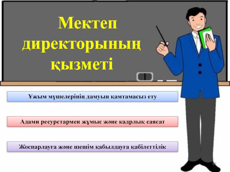 Мектеп парламенті презентация