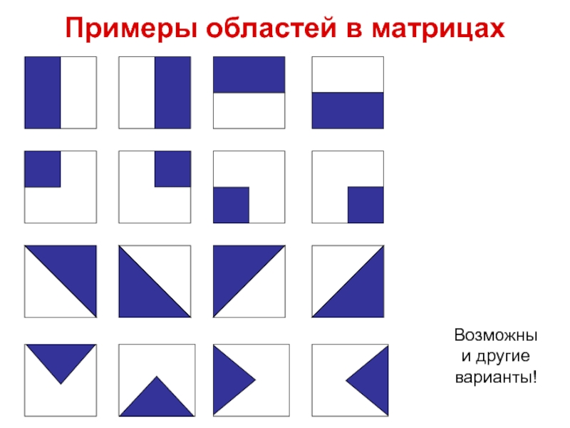 Примеры областей