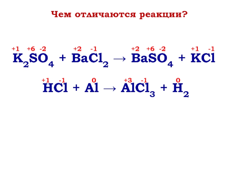 Реакции 9 класс. ОВР С железной окалиной. Чем отличаются реакции.