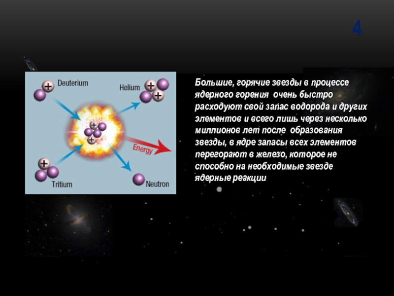 4Большие, горячие звезды в процессе ядерного горения очень быстро расходуют свой запас водорода и других элементов и