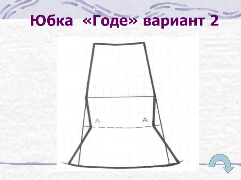 Юбка годе описание