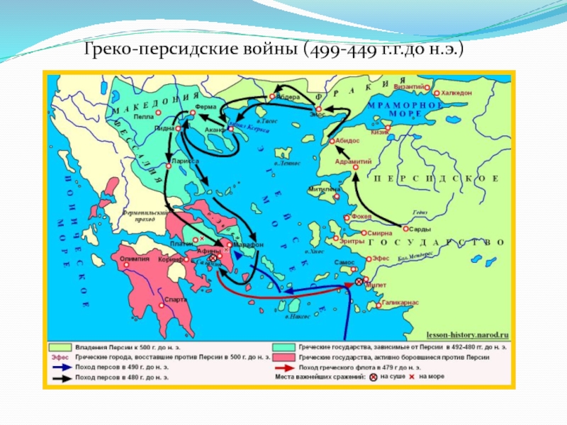 Греко персидская война карта