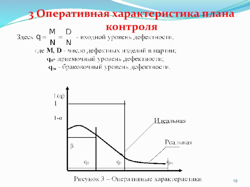 Одноступенчатые планы контроля