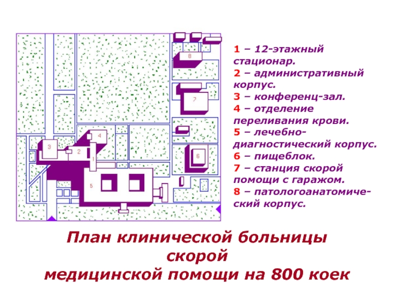 Бсмп схема корпусов