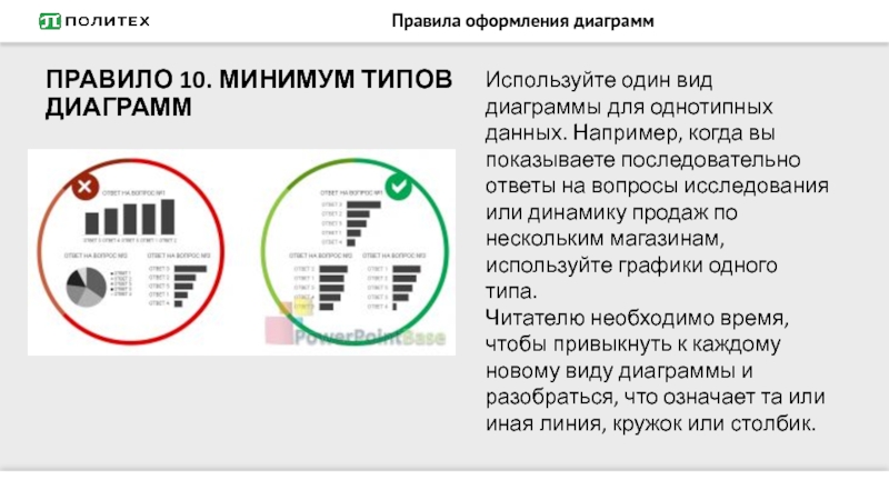 Работа над текстом