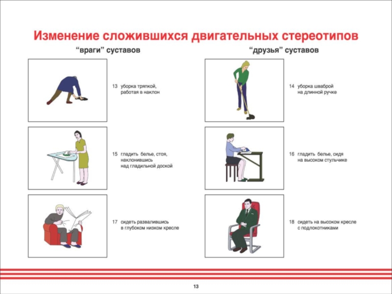 Школа для пациентов с заболеваниями суставов и позвоночника презентация