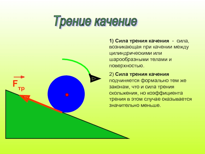 Сила трения качения это. Формула силы трения качения 7 класс физика. Сила трения формула в колесе. Трение качения. Сила трения качения примеры.