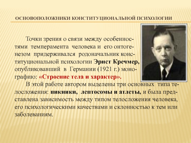 Основоположником метода проектов в обучении был тест с ответами