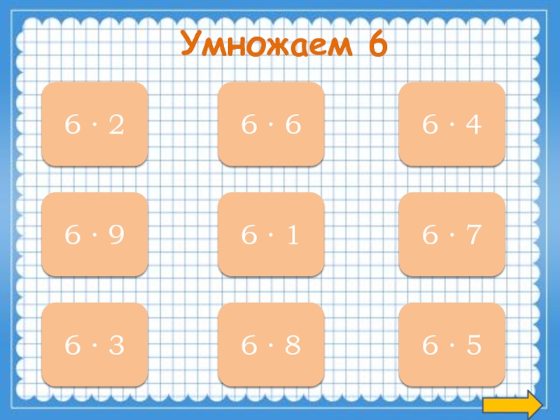 Шесть умножить. Умножение на 6 карточки. Карточки сорбонки умножение. Таблица умножения в карточках. Отдельные карточки таблицы умножения.