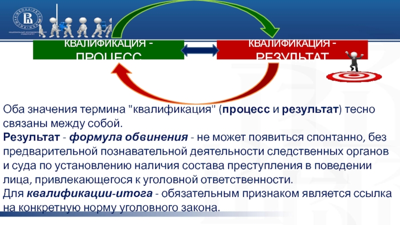 Значит оба. Процесс квалификации. Понятие и значение квалификации презентация. Формула квалификации формула обвинения. Что означает термин квалификация.