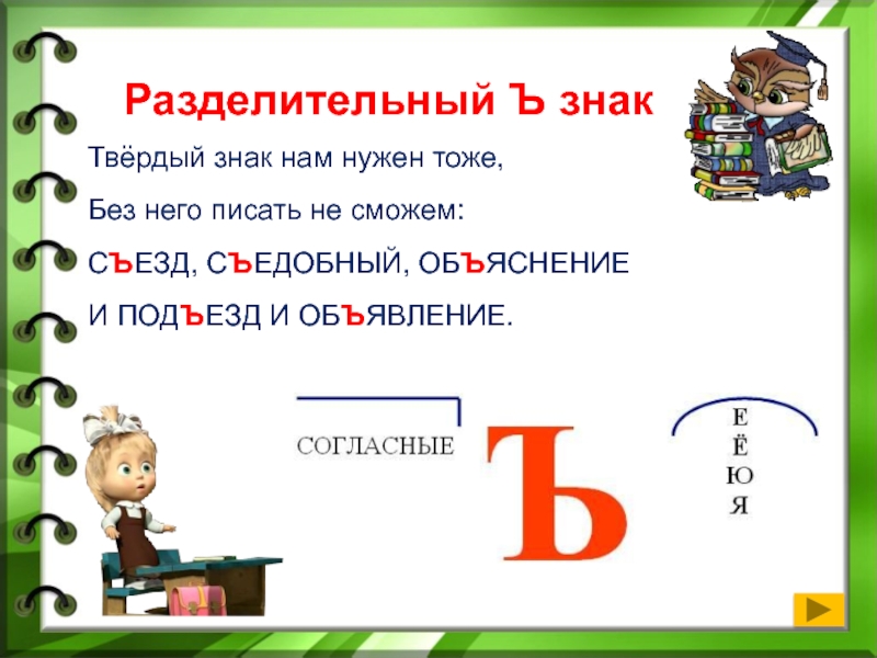 Правописание слов с буквами ь и ъ 4 класс школа россии презентация