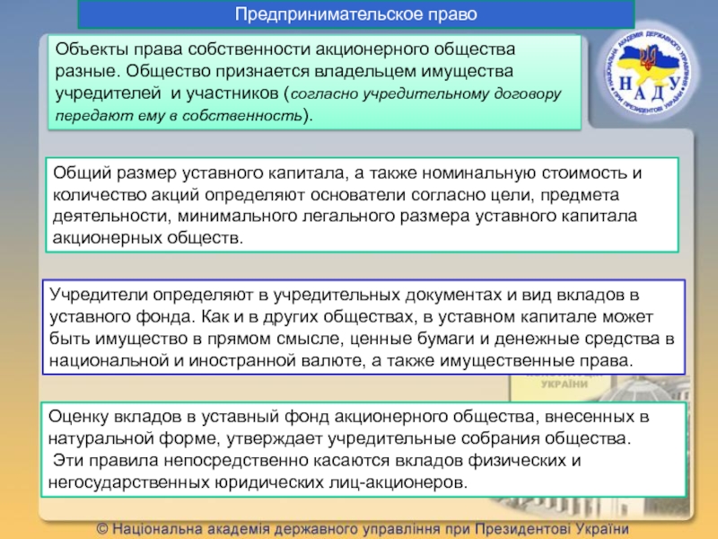 Акционерное общество собственность. Акционерное общество право собственности. Права собственности акционерного общества. Право собственности ОАО. Что является имуществом акционерного общества.