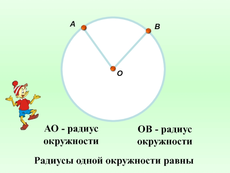 3 класс окружность круг презентация