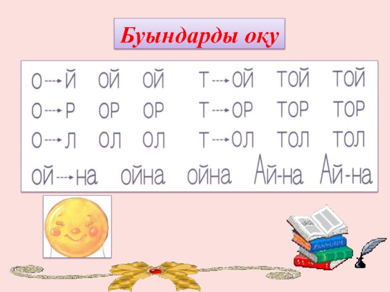 Сауат ашу тех карта