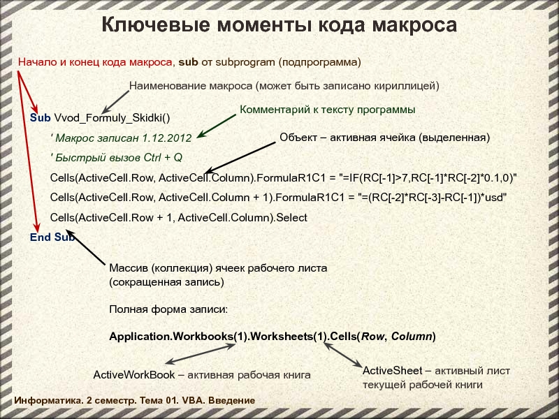 Конец кода c. Formular1c1 как записывать. Activecell.formular1c1 = "=RC[-2]*r5c10+RC[-1]". Структура кода макроса начинается и заканчивается.