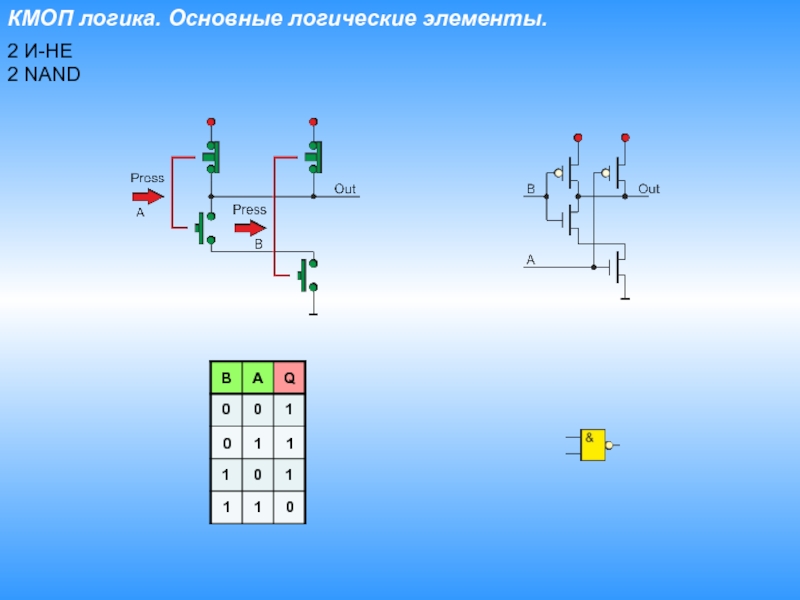 Схема базового логического элемента типа ттл для функции 2и не