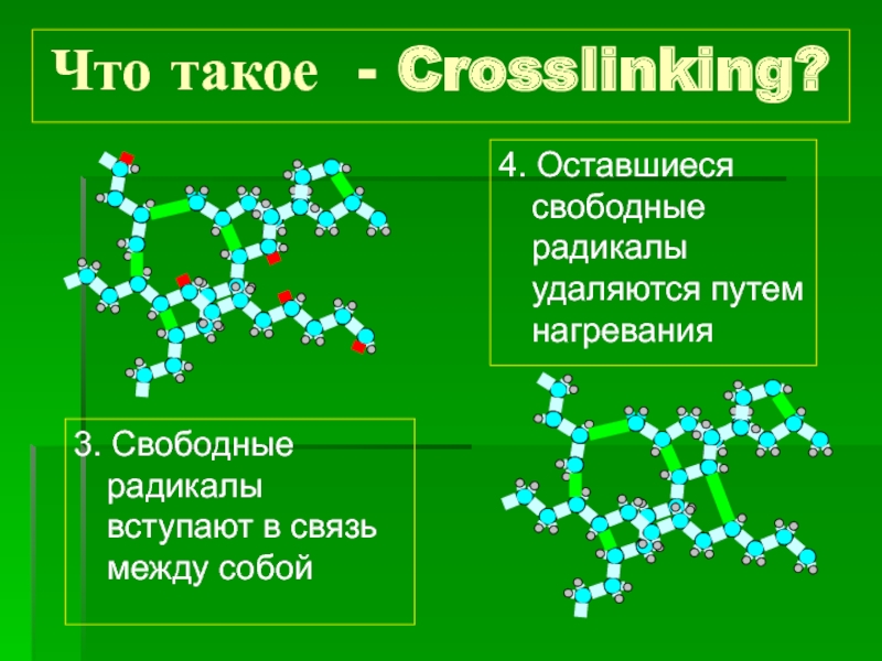 Презентация на тему радикалы