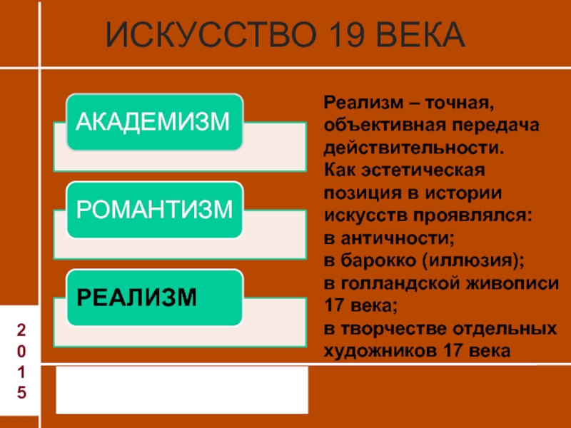 ИСКУССТВО 19 ВЕКА