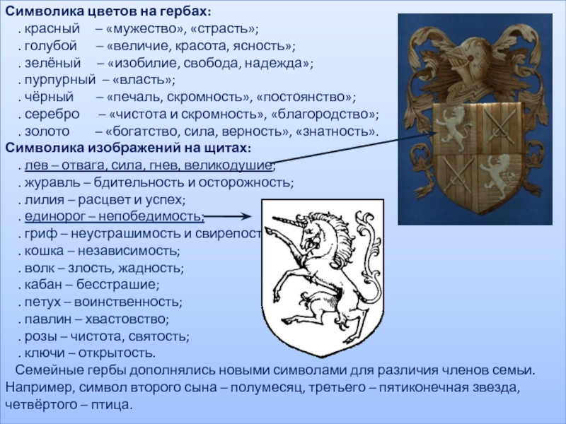 Что значат рисунки на гербе