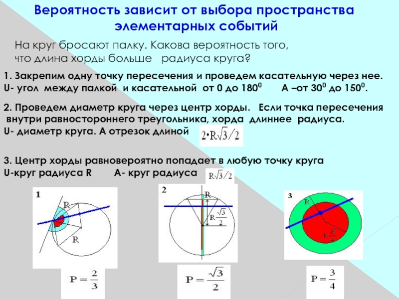 Окружность радиуса р