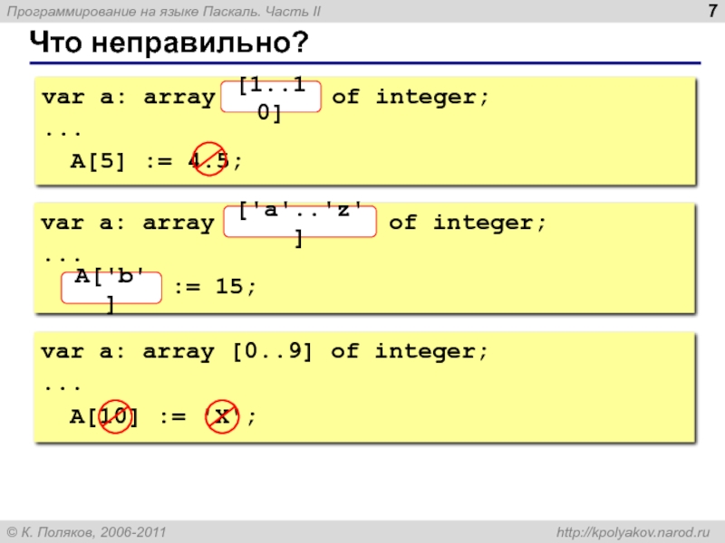 Array в Паскале. Array in Pascal. Array Pascal. Что неправильно? Var a: array[6..1] of integer; ... A[3] := 4.5.. Char pascal