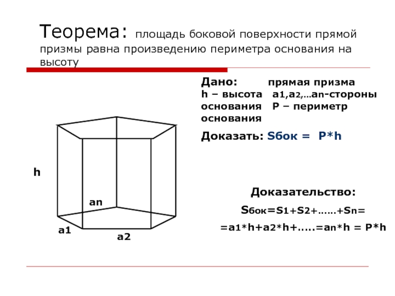 Площадь поверхности призмы 10 класс презентация атанасян