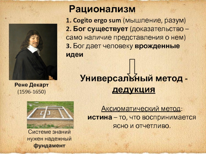 Само доказательство. Принцип Декарта. Принцип философии Декарта. Идея Бога Декарт. Доказательство Бога Декарта.