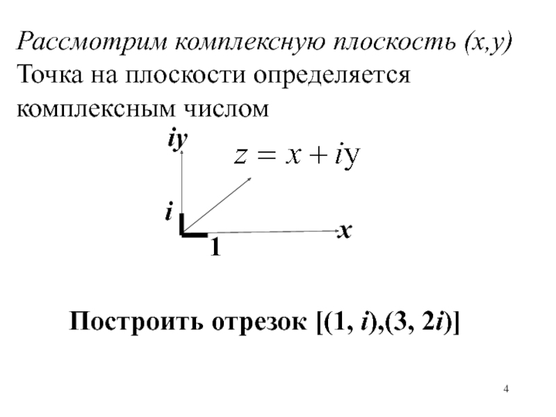 Изображение на комплексной плоскости комплексных чисел онлайн