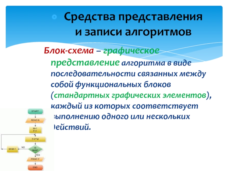 Виды порядка. Свойства алгоритма схема. Формальные свойства алгоритмов.. Блочное представление текста в презентации. Последовательность связанных между собой событий.