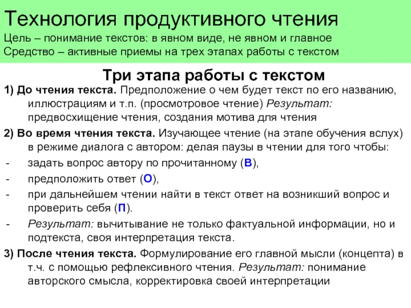 Технология продуктивного чтения в начальной школе презентация