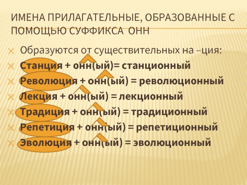 Суффикс имен прилагательных образованных от существительных. Имена прилагательные с суффиксом онн. Прилагательные образованные от существительных на ция. Прилагательном, образованном с помощью суффикса -АН-. Прилагательные образованные от существительных с суффиксом онн.