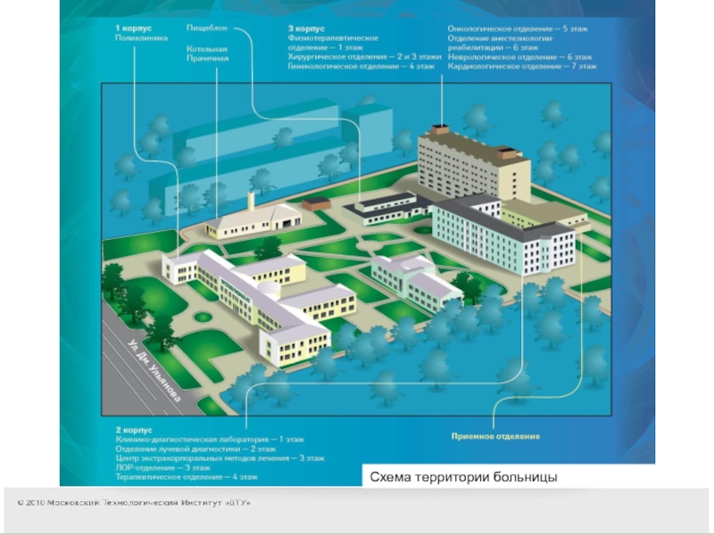 31 больница на лобачевского схема корпусов