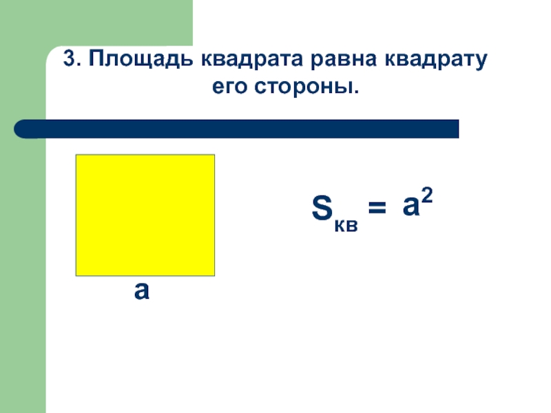 Площадь квадрата 5 2. Площадь квадрата 3 класс математика. Площадь квадрата формула 5. Площадь квадрата 2 класс формула правило. Площадь квадрата 2 класс формула.