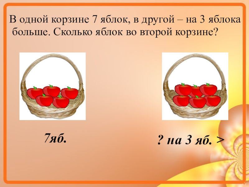 В корзине 12 яблок на тарелке 6 а в сумке 10 схема