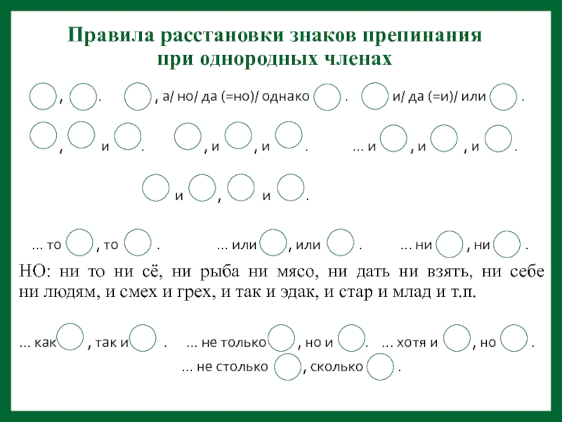 Знаки препинания при однородных членах презентация