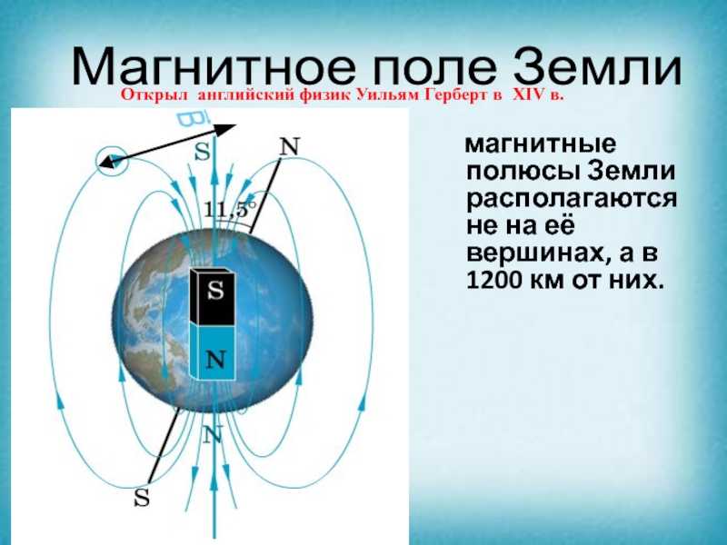 Северный магнитный полюс земли находится ответ