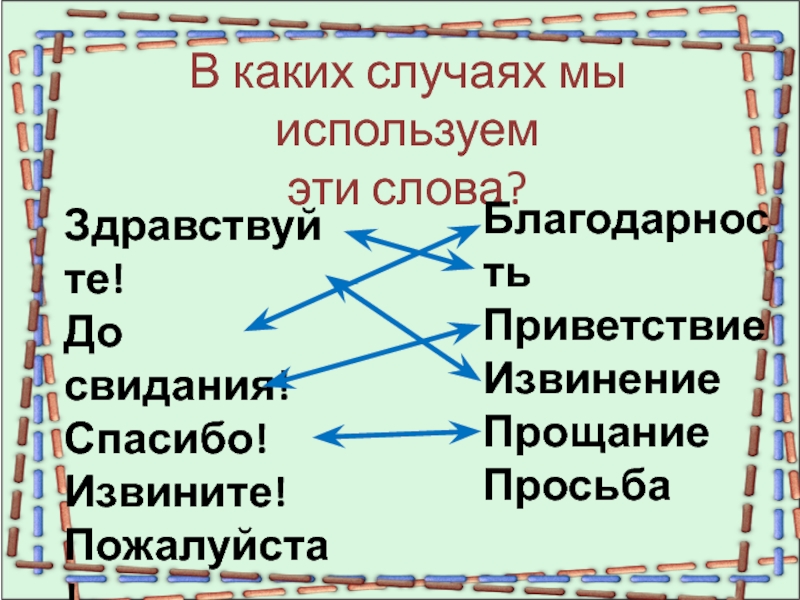 В каких случаях мы пользуемся словами извините. В каких случаях мы пользуемся словом до свидания. В каких случаях мы пользуемся словами до свидания. В каких случаях мы используем до свидания.