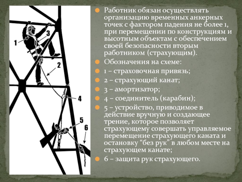 Презентация правила по охране труда при работе на высоте