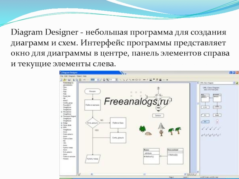 В какой программе создать схему