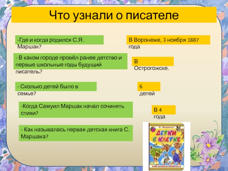 Конспект урока маршак 1 класс школа россии