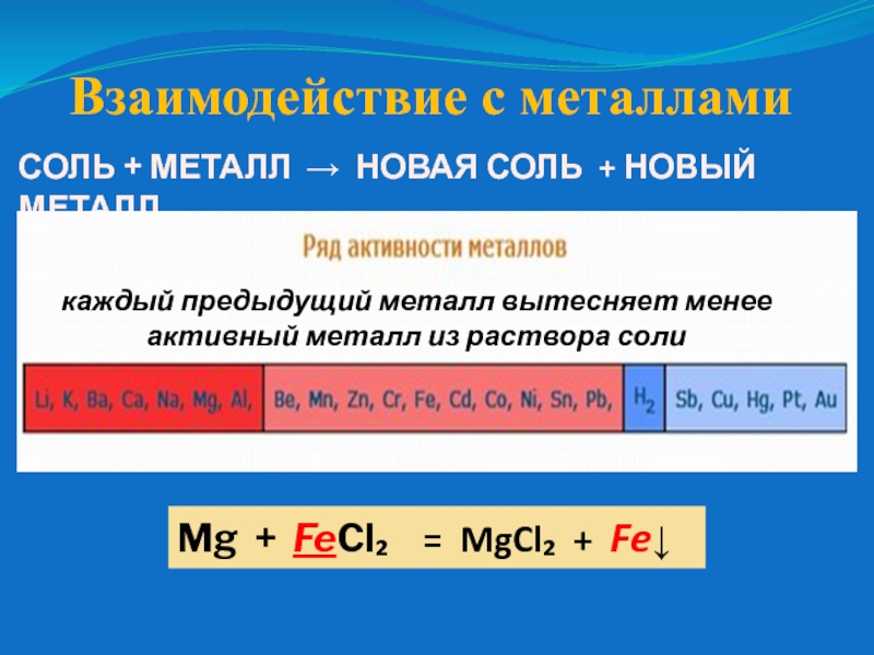 Активность металлов mg