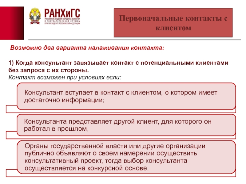 Возможно два. Варианты контакта с покупателем. Первоначальный контакт с клиентом. Цели контакта с потенциальным клиентом. Стоимость контакта с клиентом.