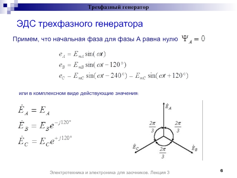 Эдс проект пермь