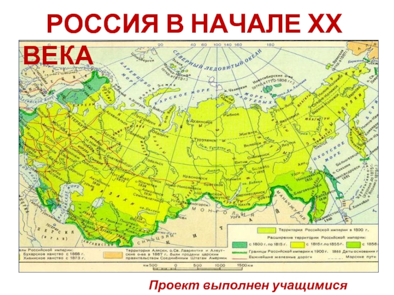 Презентация Россия начало ХХ века