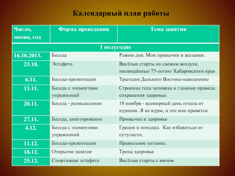 Индивидуальный календарный план работы