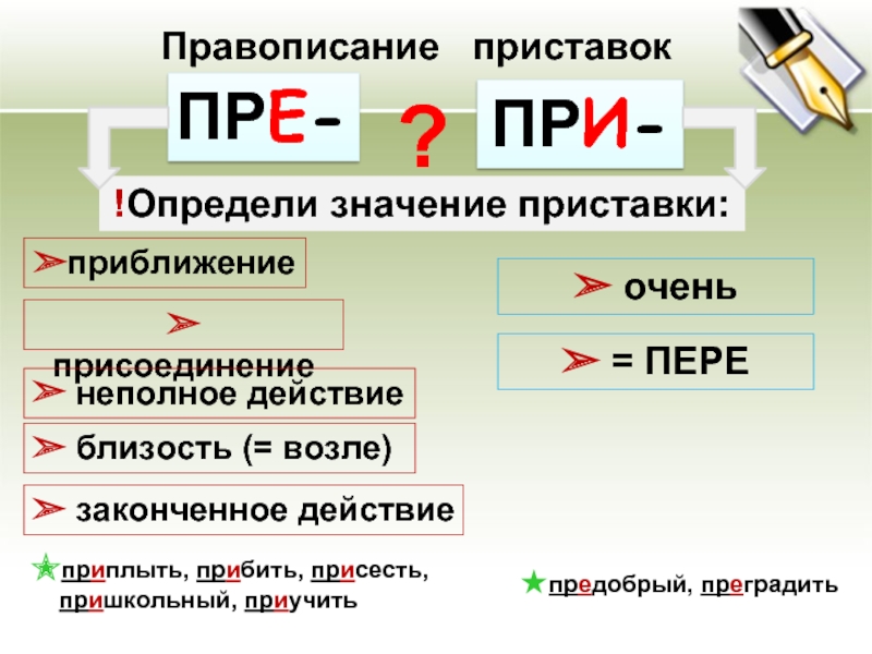 Пришли значение приставки